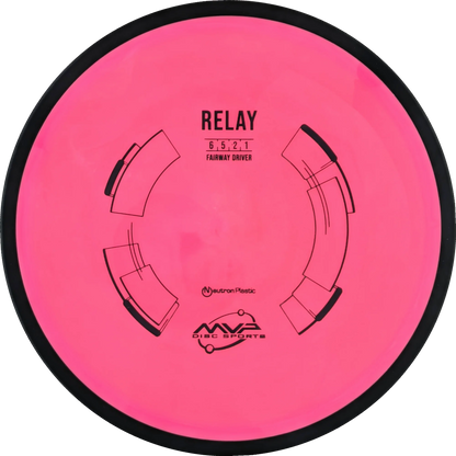 Neutron Relay