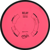 Neutron Relay
