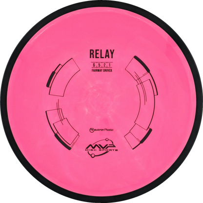 Neutron Relay