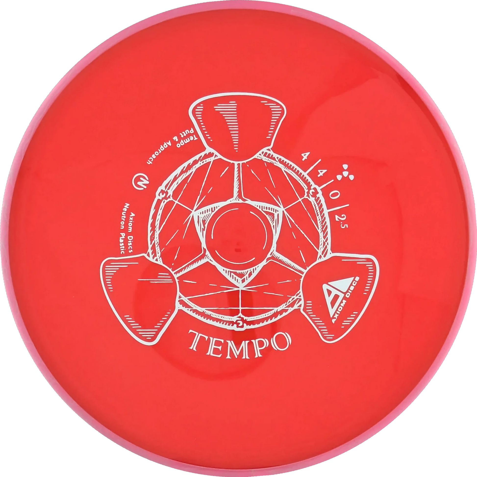 Neutron Tempo