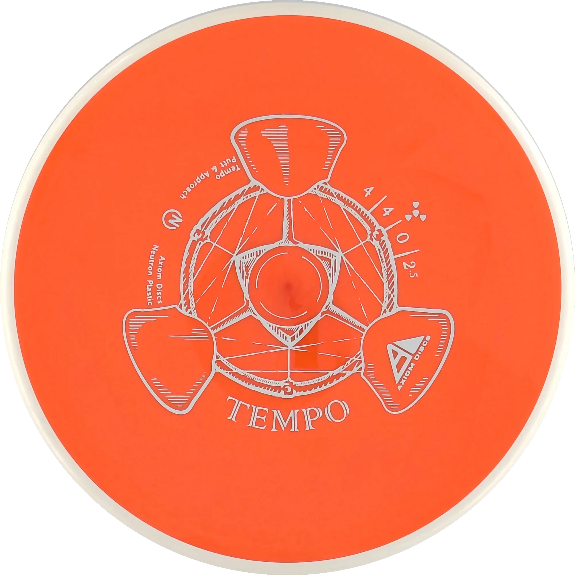 Neutron Tempo