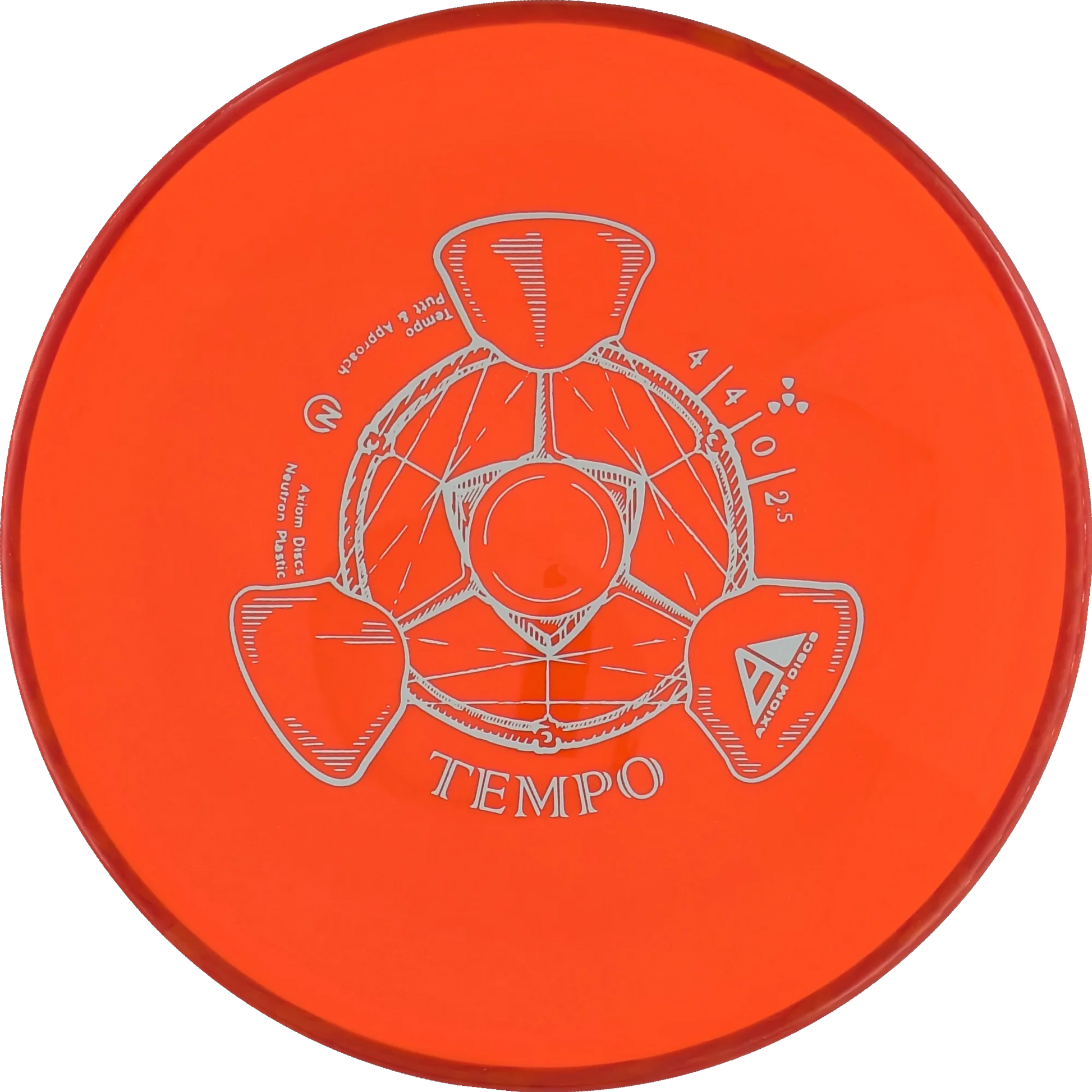 Neutron Tempo