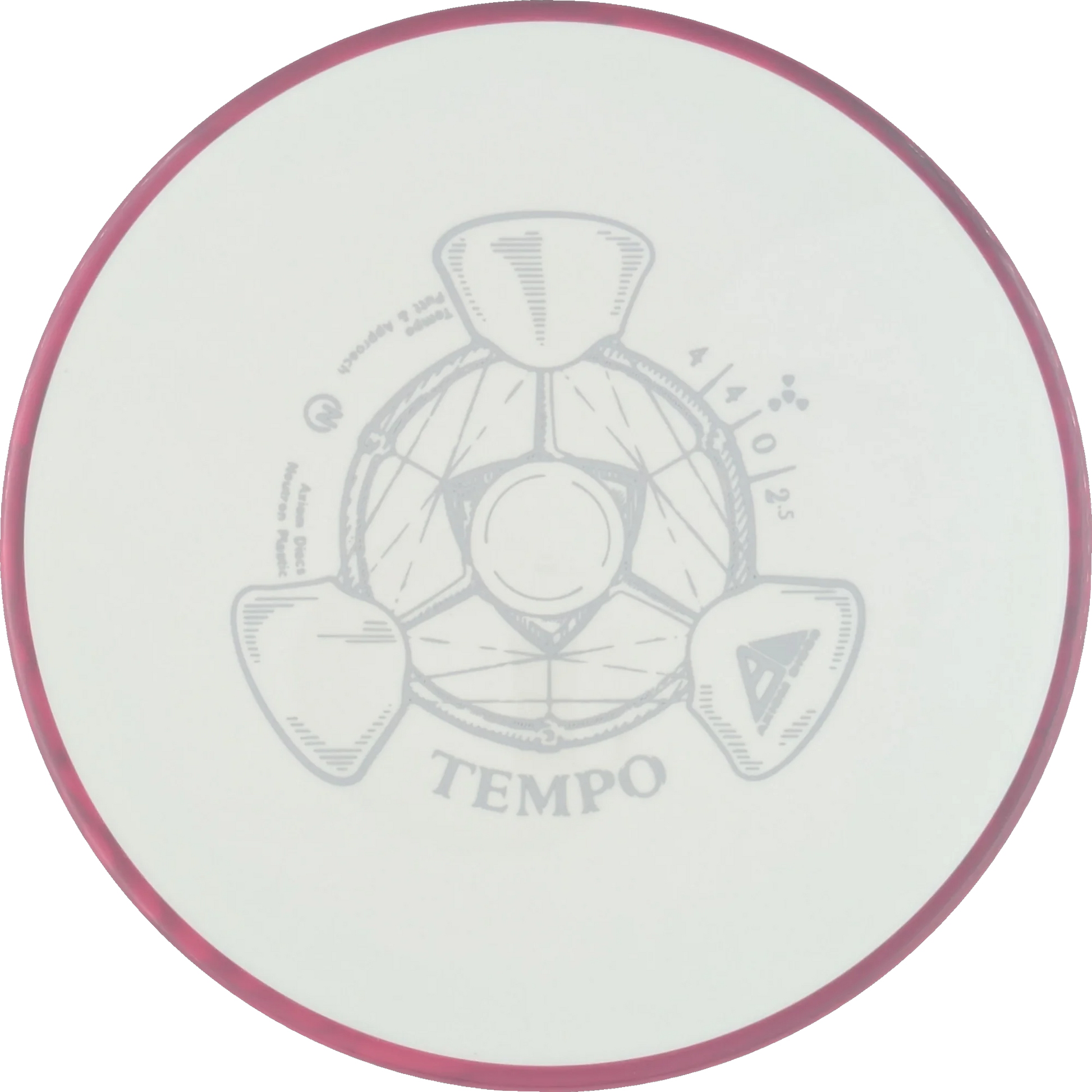 Neutron Tempo