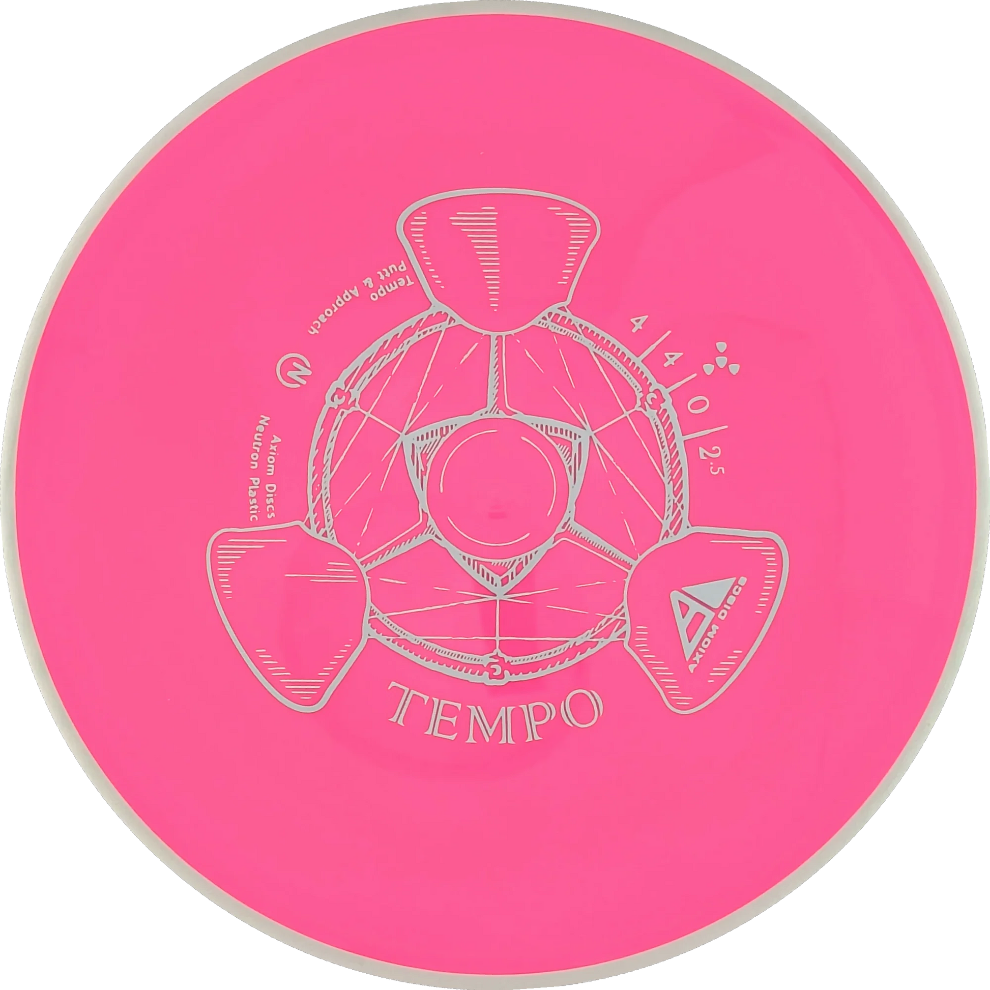 Neutron Tempo