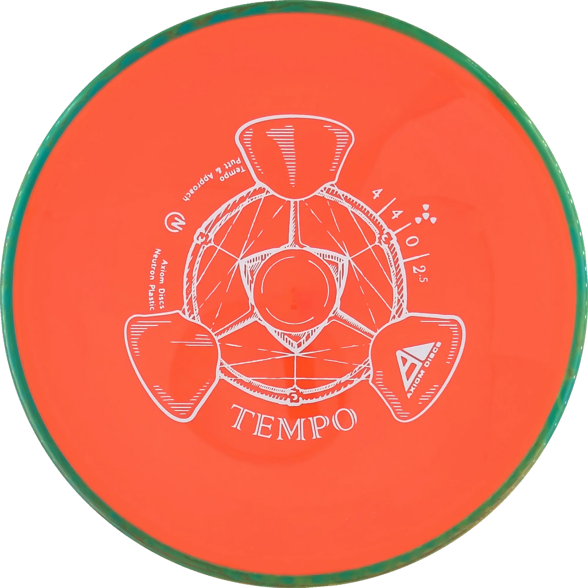 Neutron Tempo
