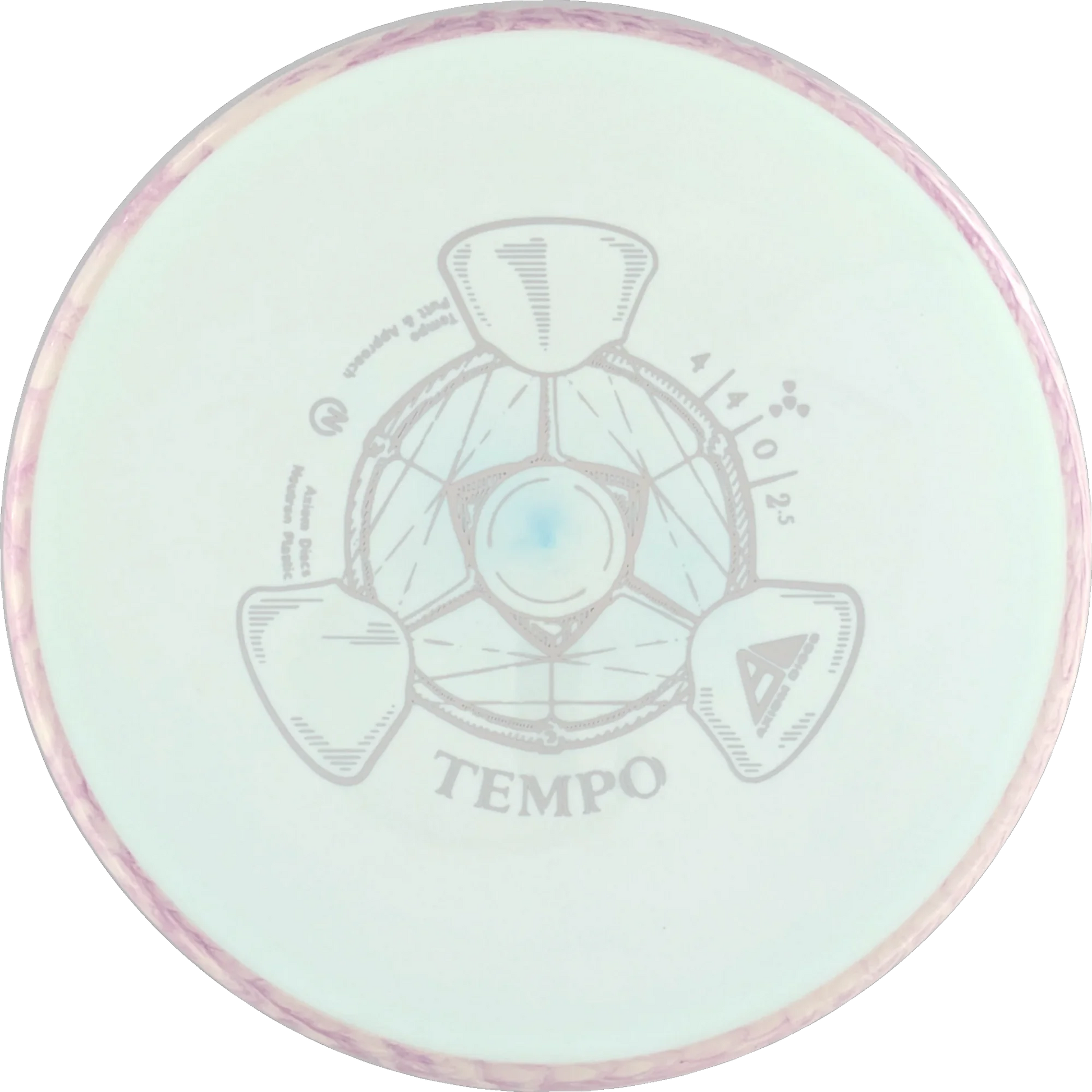 Neutron Tempo