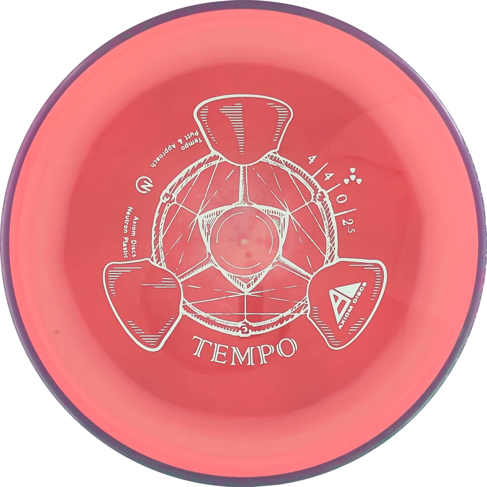 Neutron Tempo