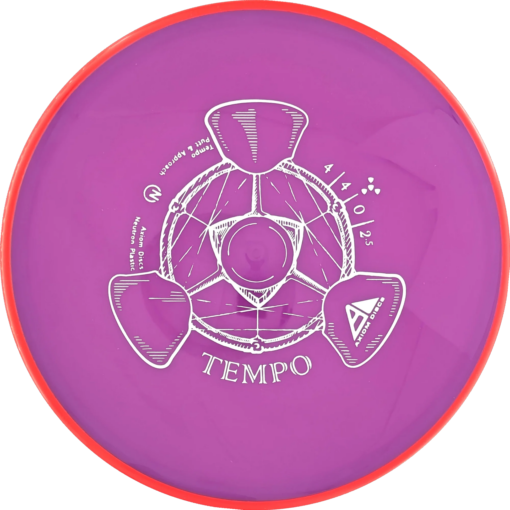 Neutron Tempo