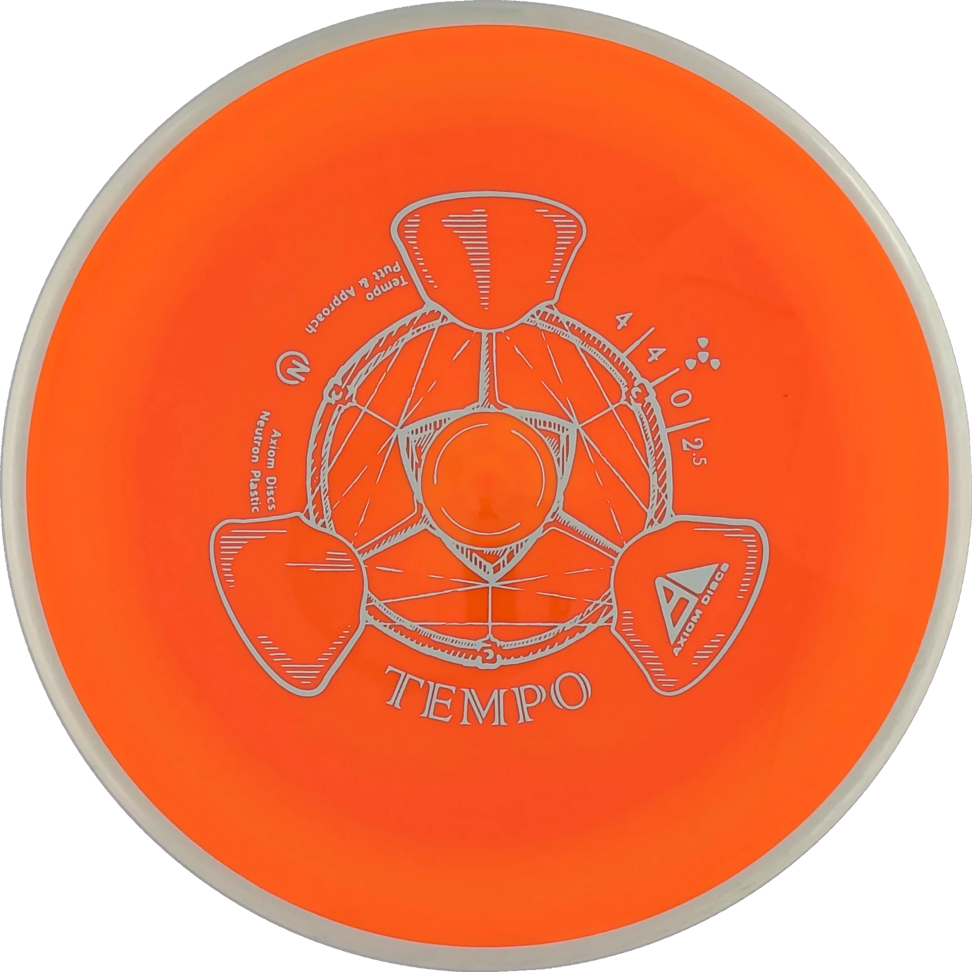 Neutron Tempo