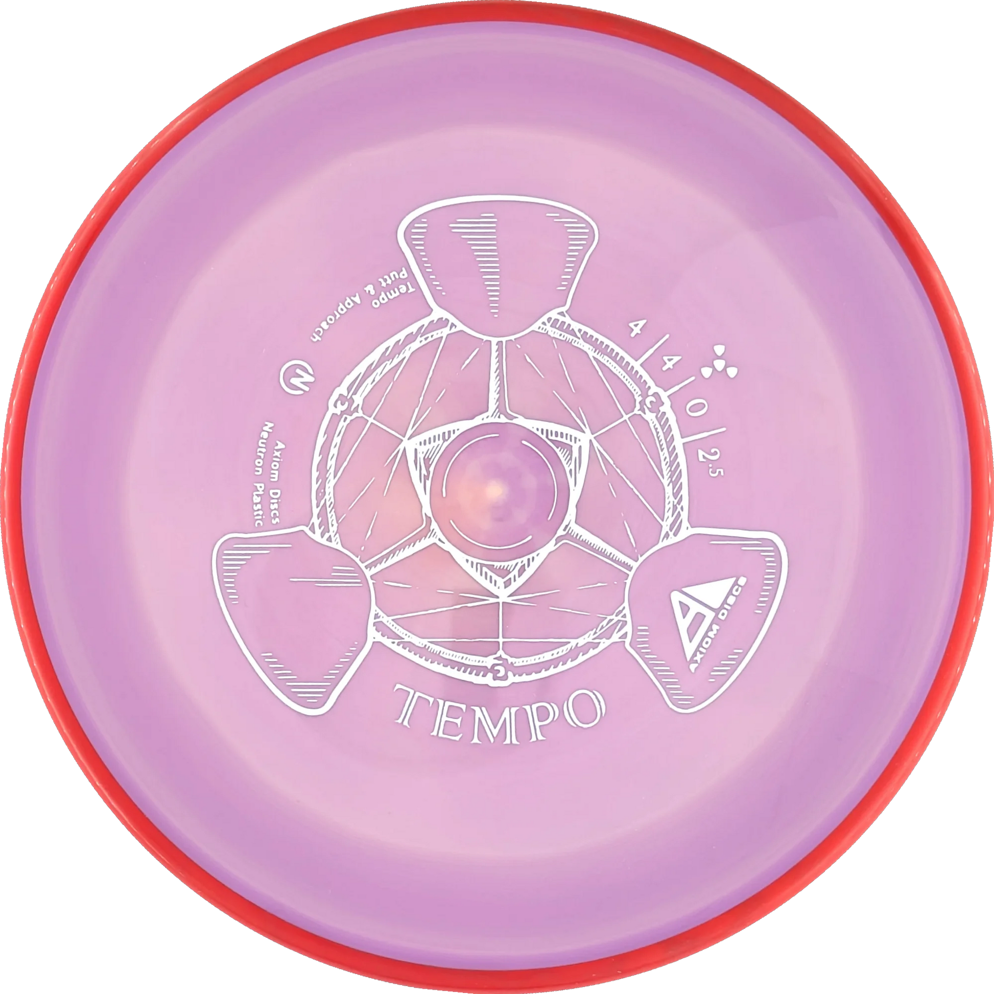 Neutron Tempo