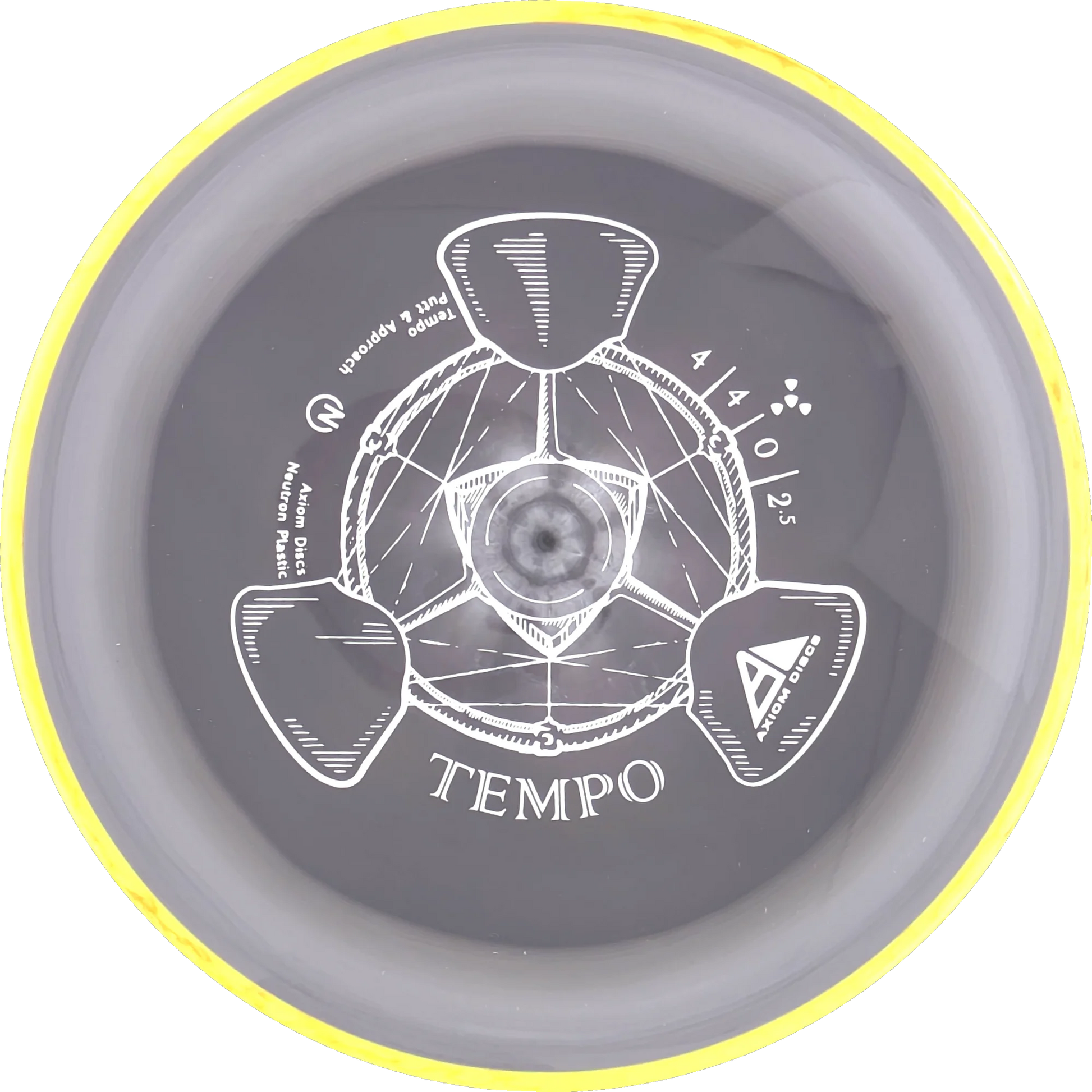 Neutron Tempo