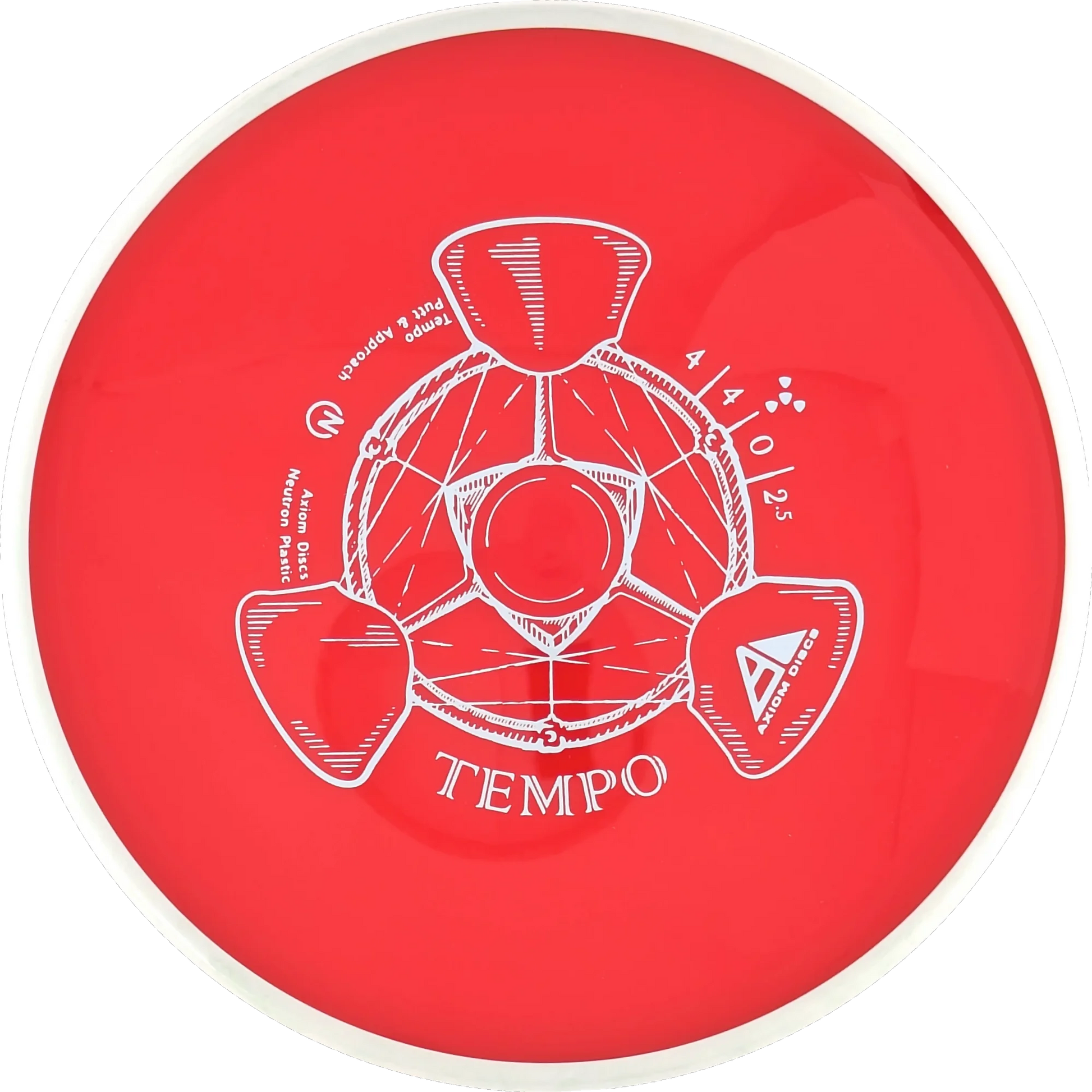 Neutron Tempo