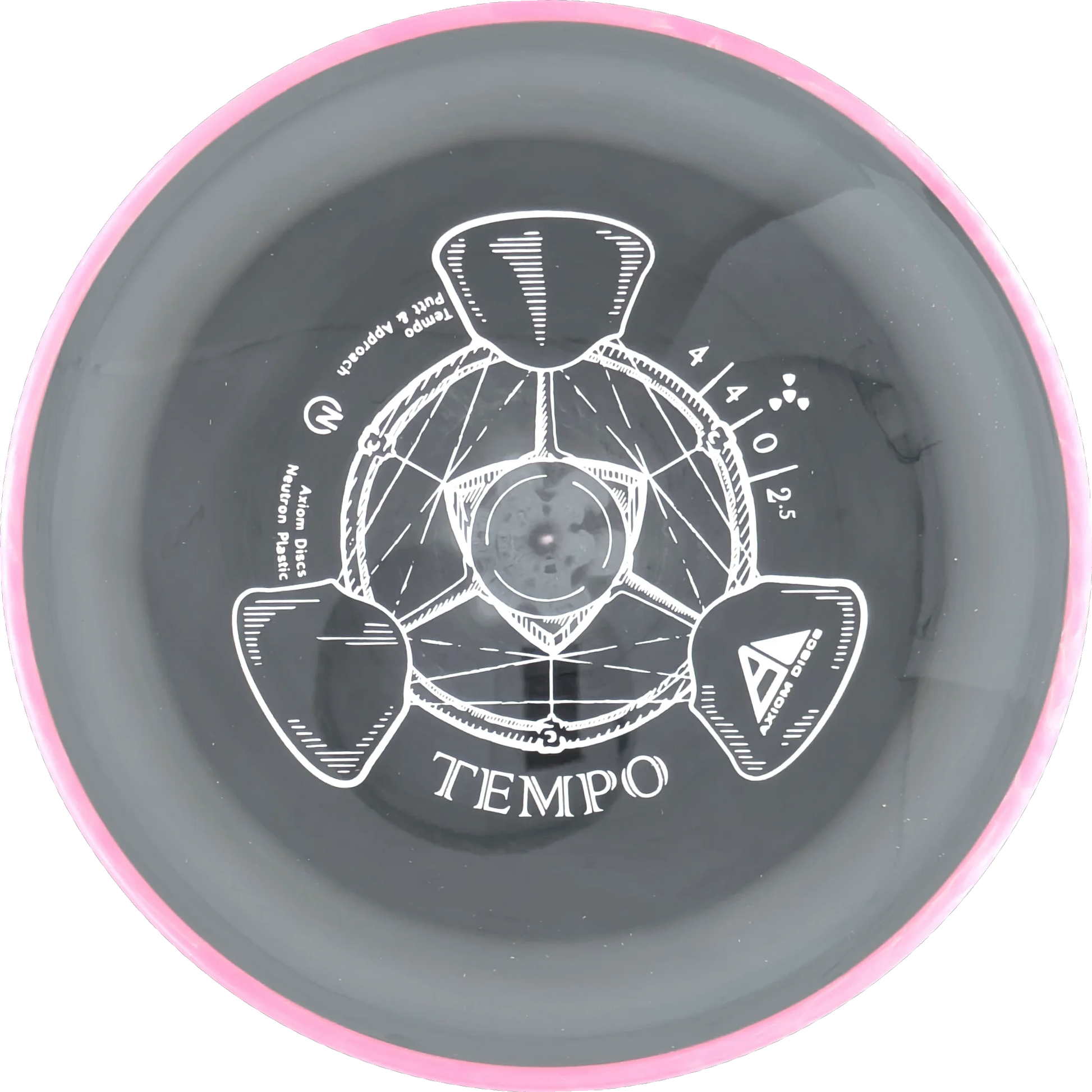 Neutron Tempo
