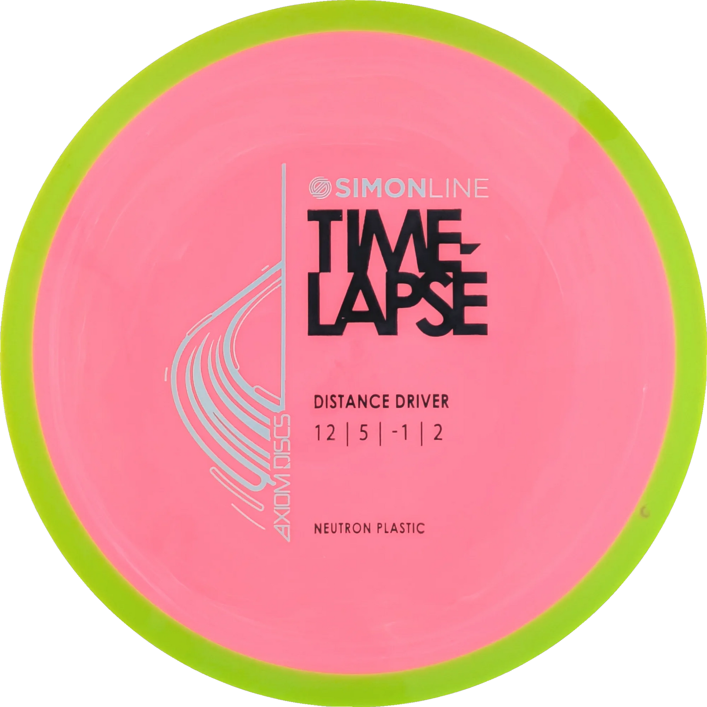 Neutron Time-Lapse Simon Line Retooled