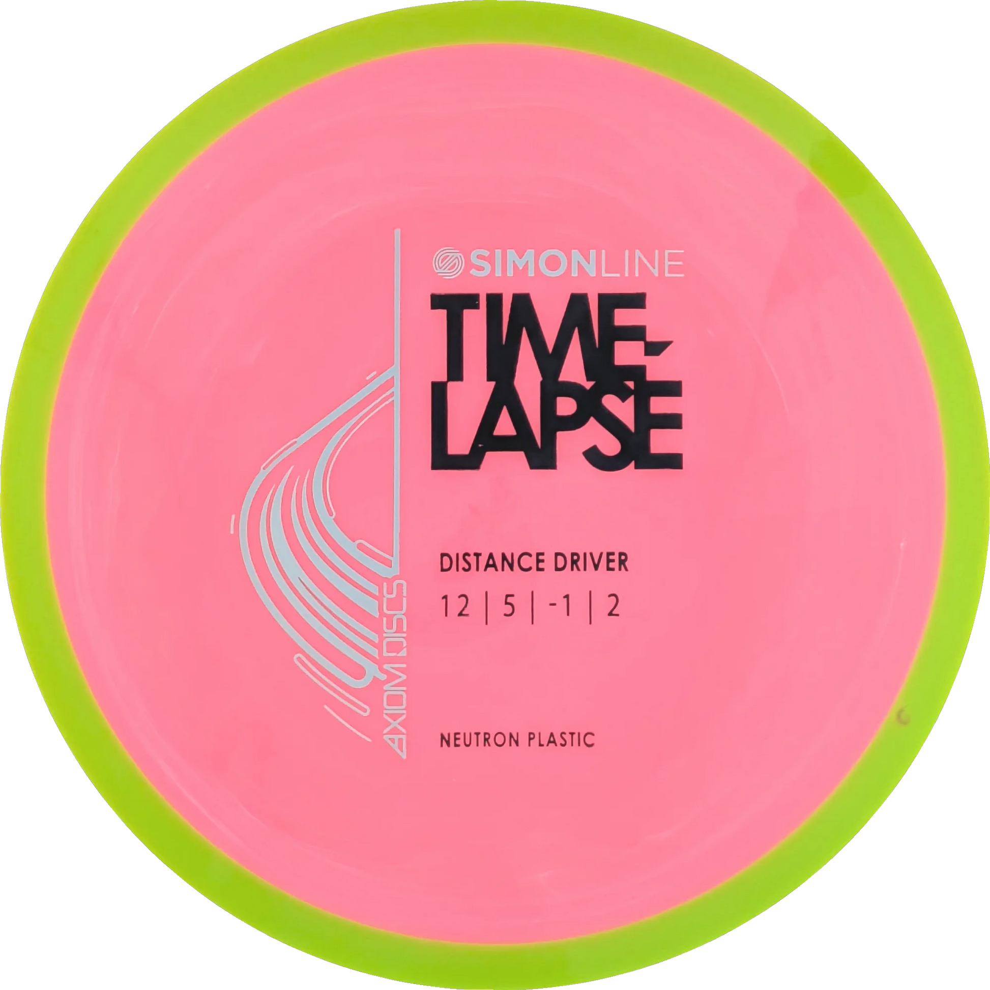 Neutron Time-Lapse Simon Line Retooled