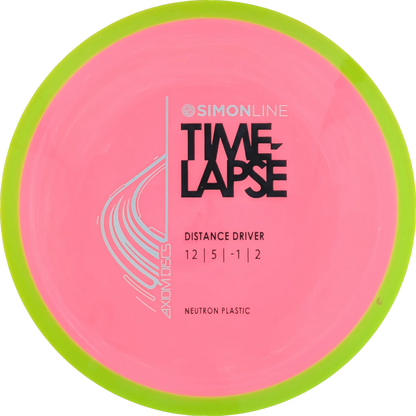 Neutron Time-Lapse Simon Line Retooled