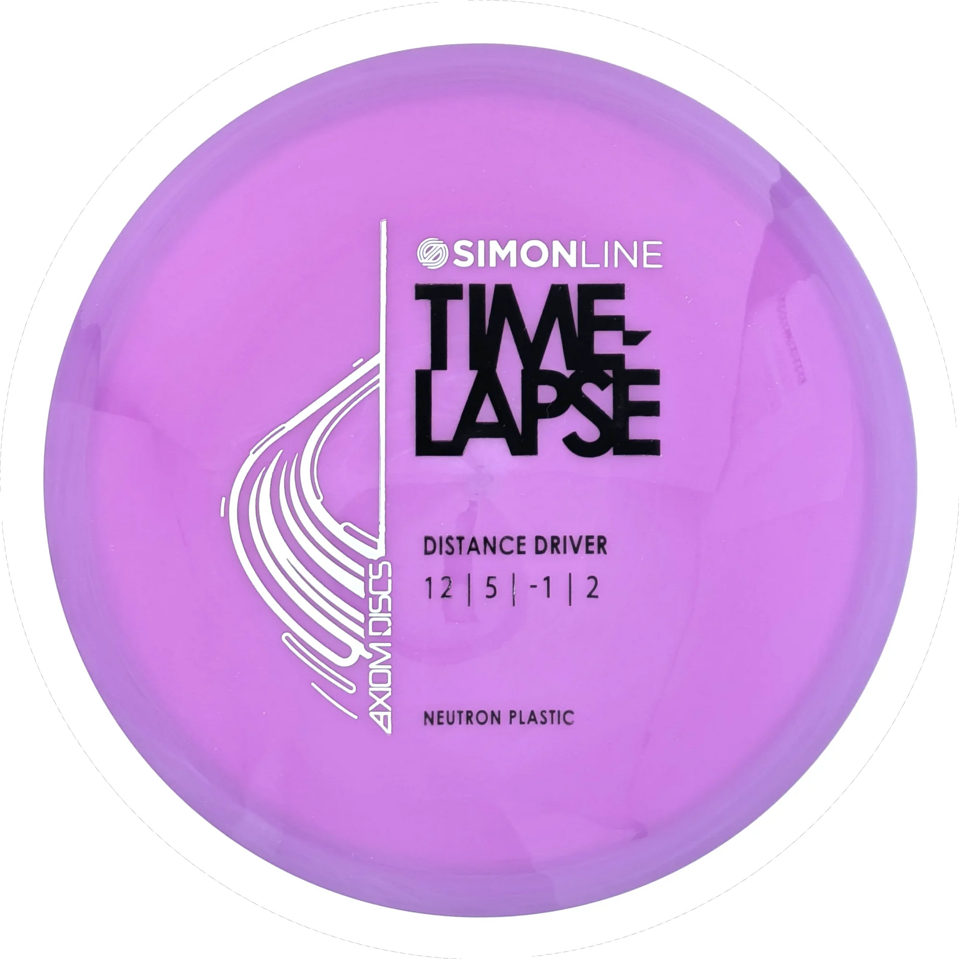 Neutron Time-Lapse Simon Line Retooled