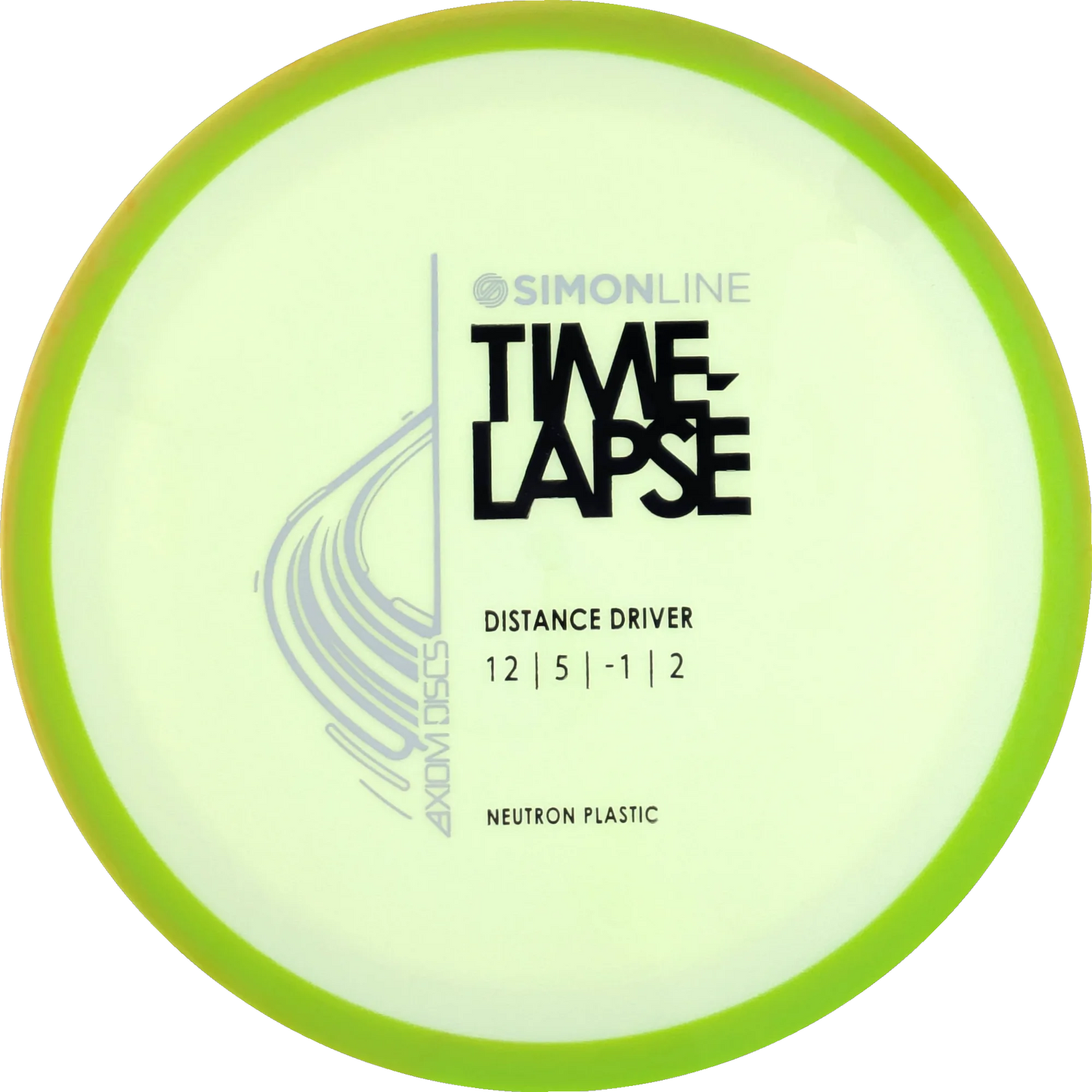 Neutron Time-Lapse Simon Line Retooled
