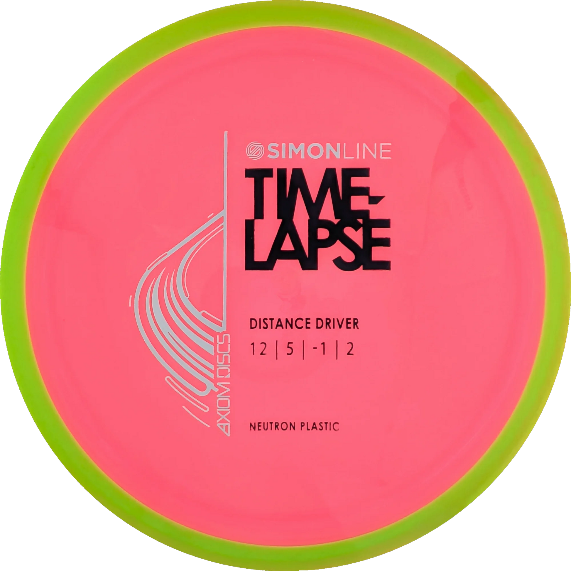 Neutron Time-Lapse Simon Line Retooled