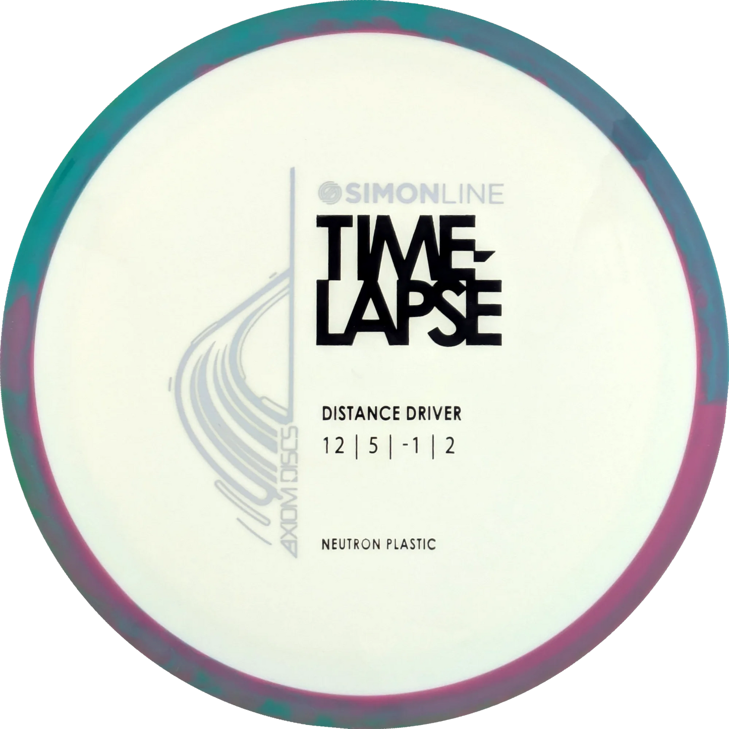 Neutron Time-Lapse Simon Line Retooled