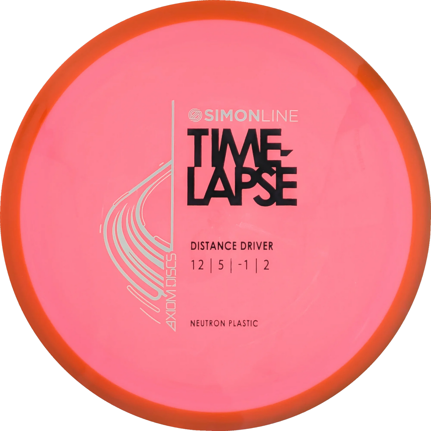 Neutron Time-Lapse Simon Line Retooled