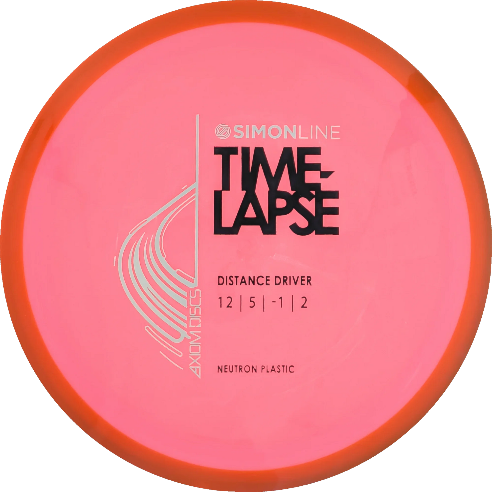 Neutron Time-Lapse Simon Line Retooled