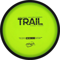 Neutron Trail
