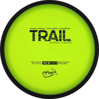 Neutron Trail