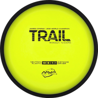 Neutron Trail