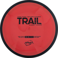 Neutron Trail