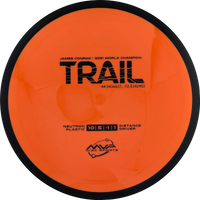 Neutron Trail