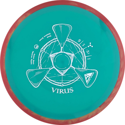 Neutron Virus