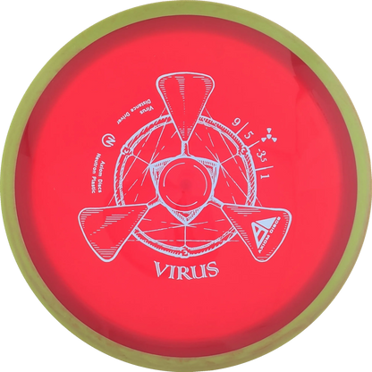 Neutron Virus