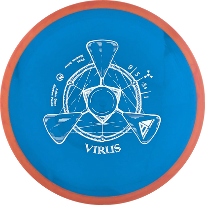 Neutron Virus