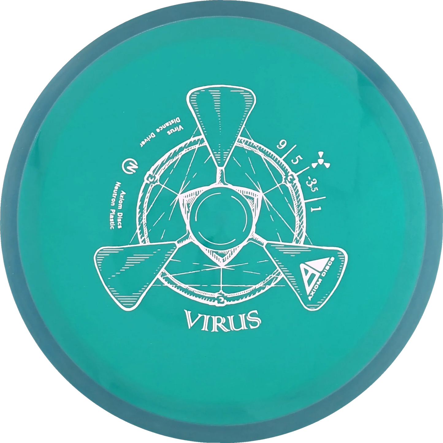 Neutron Virus