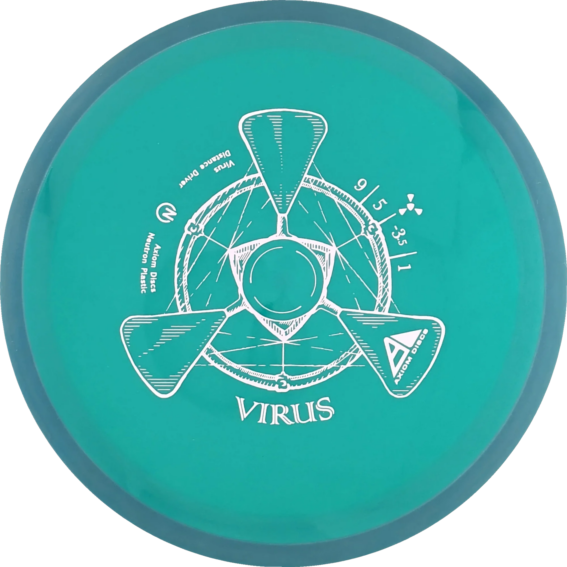 Neutron Virus