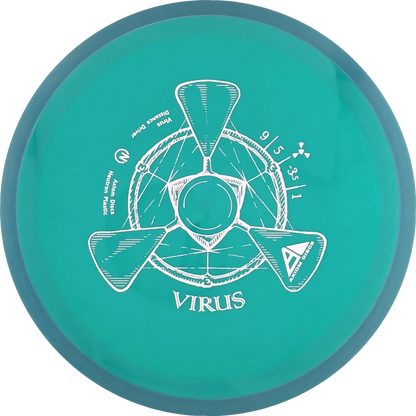 Neutron Virus