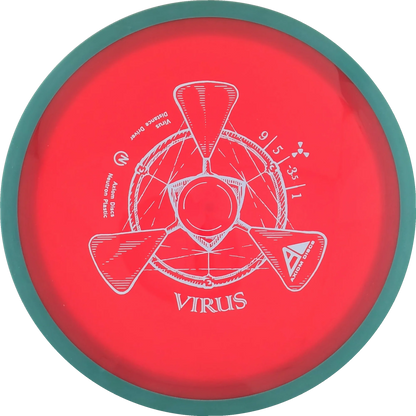 Neutron Virus