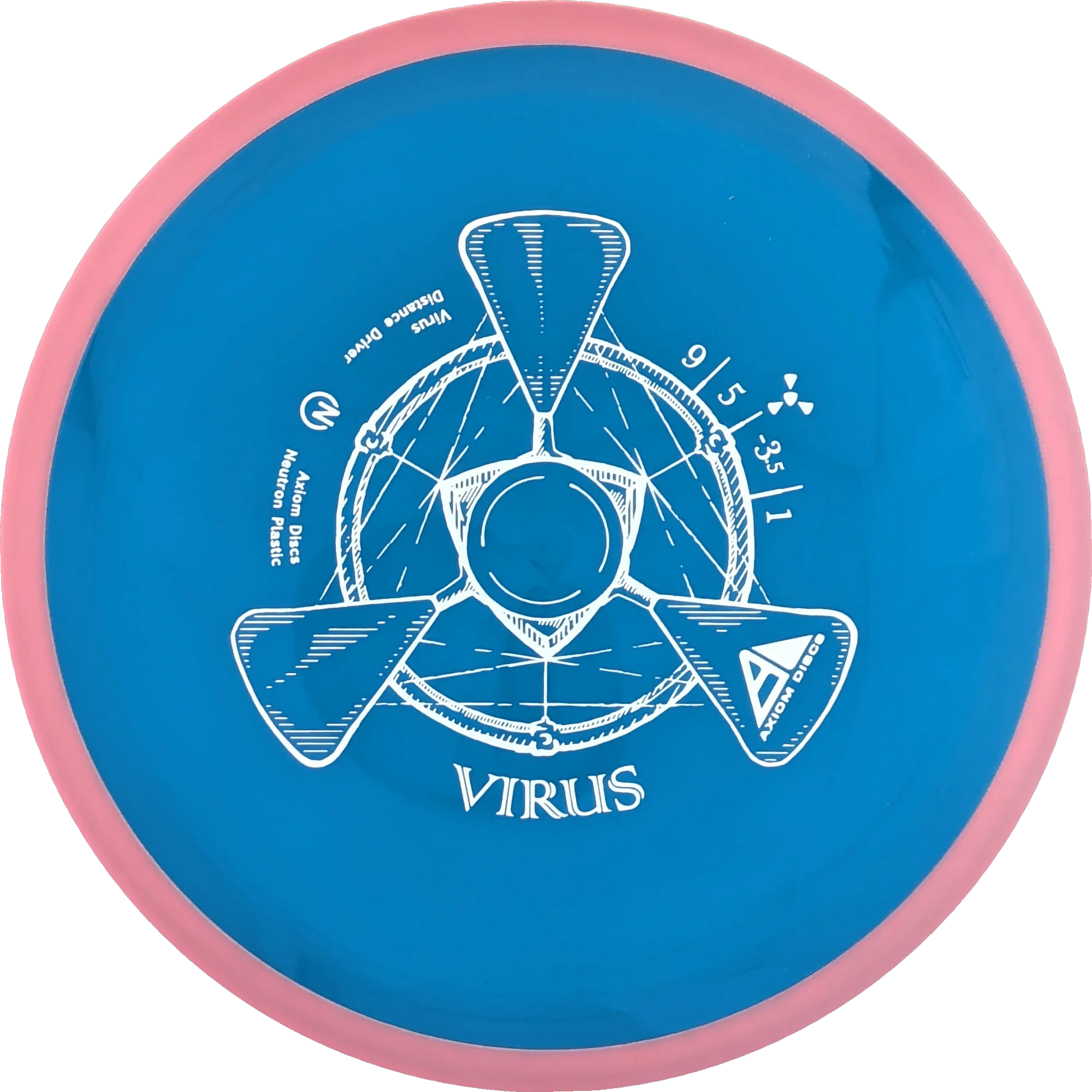 Neutron Virus