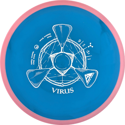 Neutron Virus