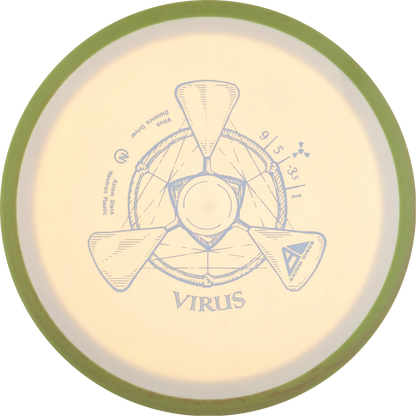Neutron Virus