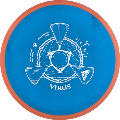 Neutron Virus