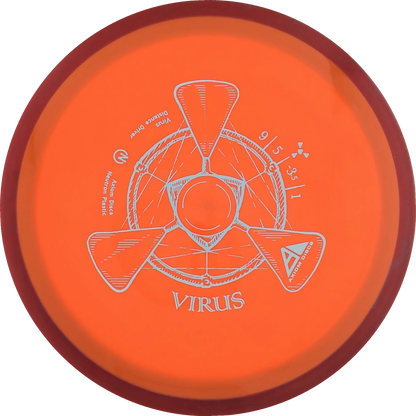 Neutron Virus