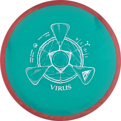 Neutron Virus