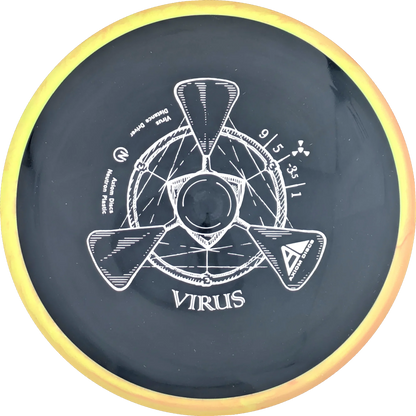 Neutron Virus