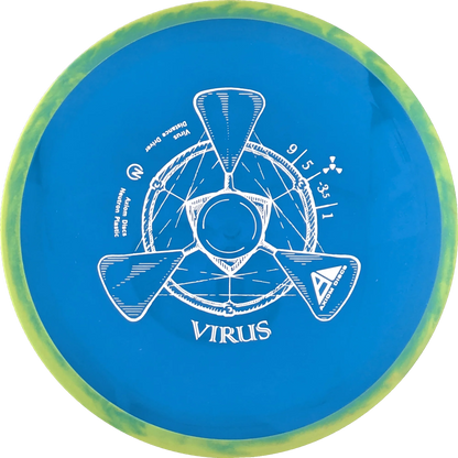 Neutron Virus