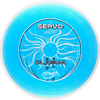 Plasma Servo