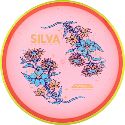 Particle Glow Proton Soft Silva Saarinen Proxy