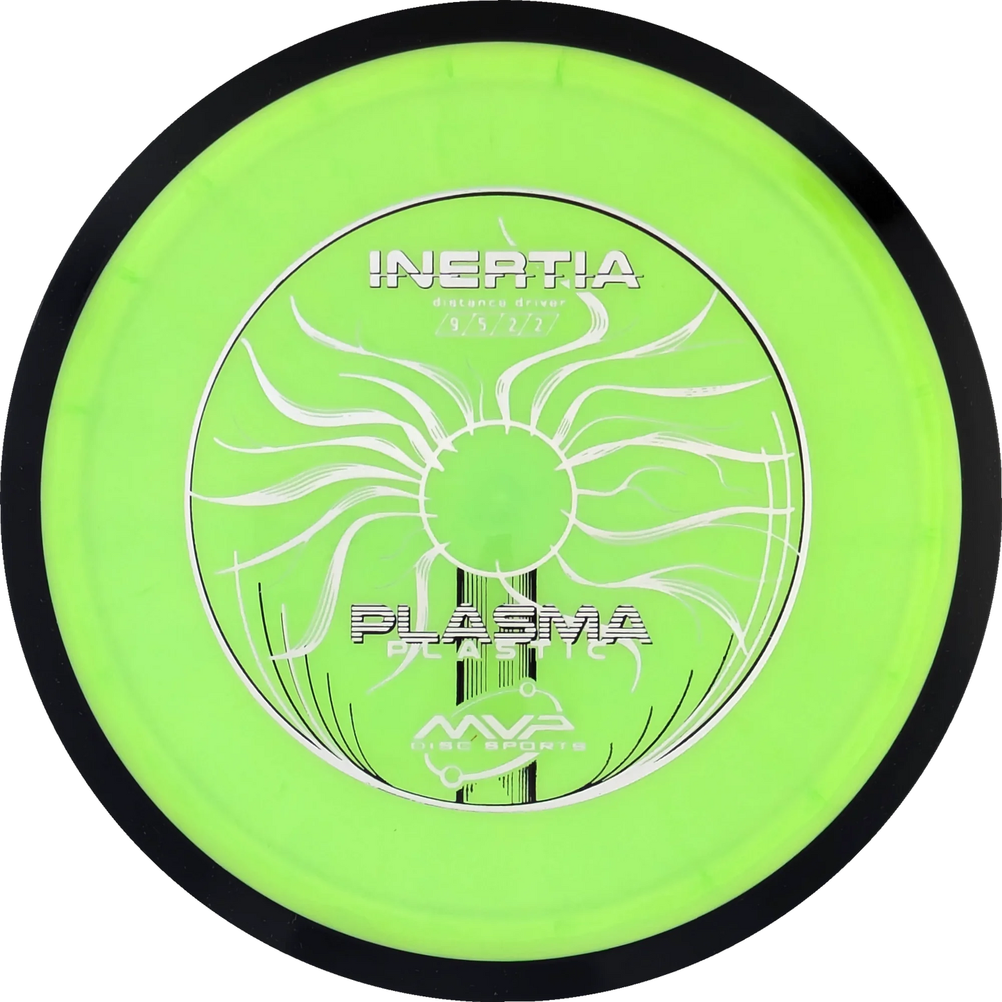 Plasma Inertia