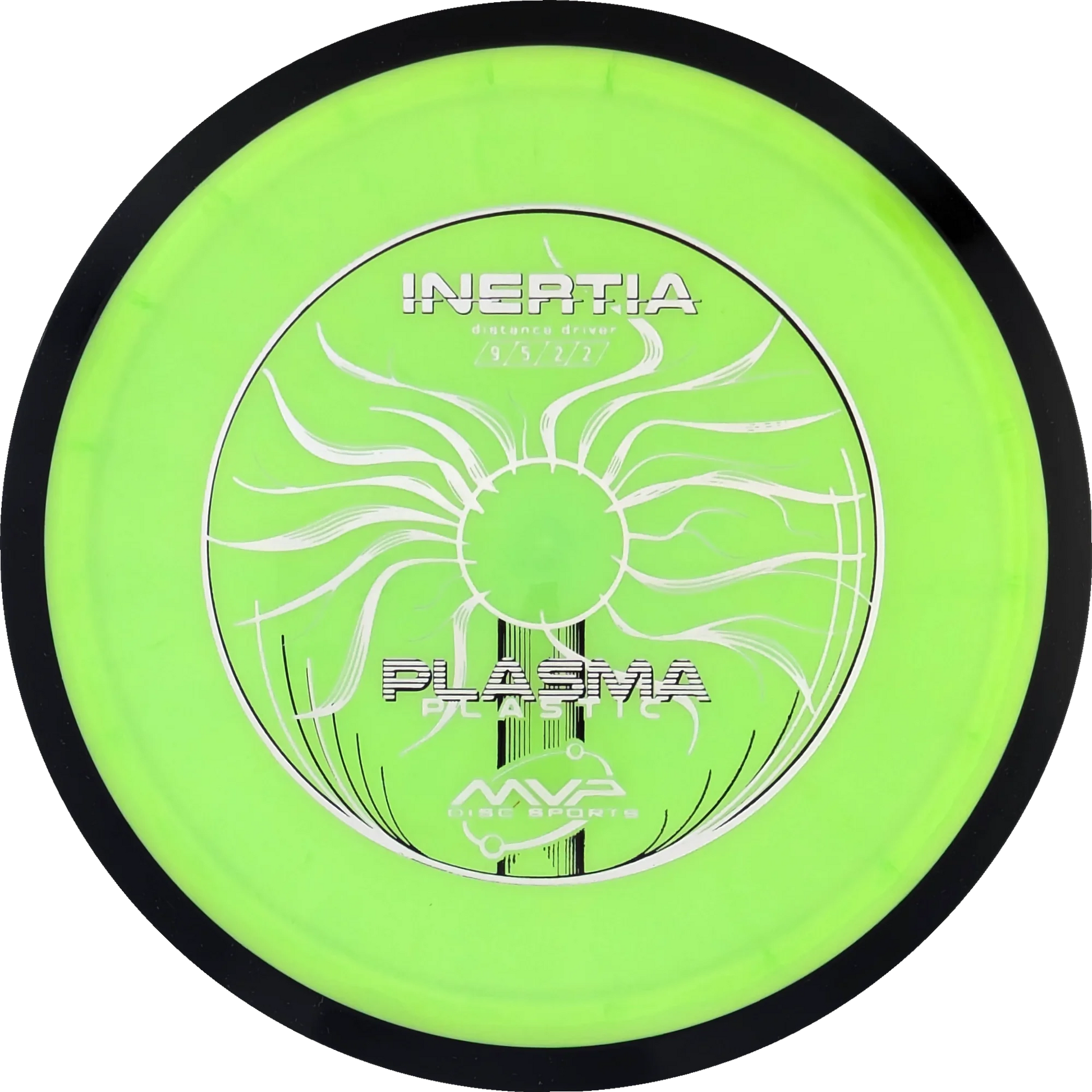 Plasma Inertia